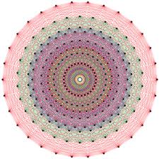 theory of everything