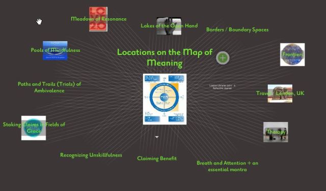 Locations on the Map of Meaning