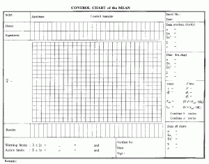 statistical control chart