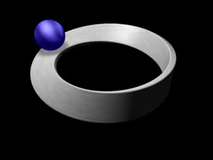 6zlZBil - Imgur_mobius